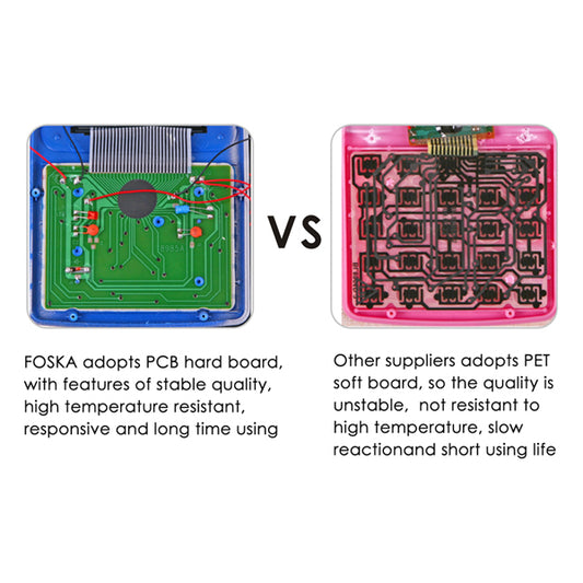 10+2 Digit 2-Line Display 240 Function Electronic Scientific Calculator