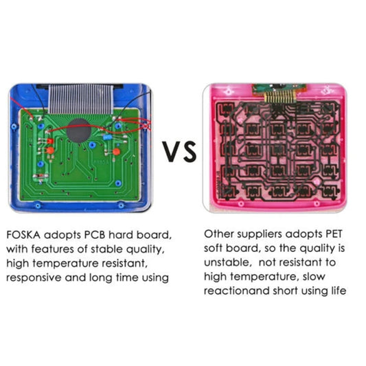 Foska 12 Digit Solar Power and Battery Big Desktop Calculator